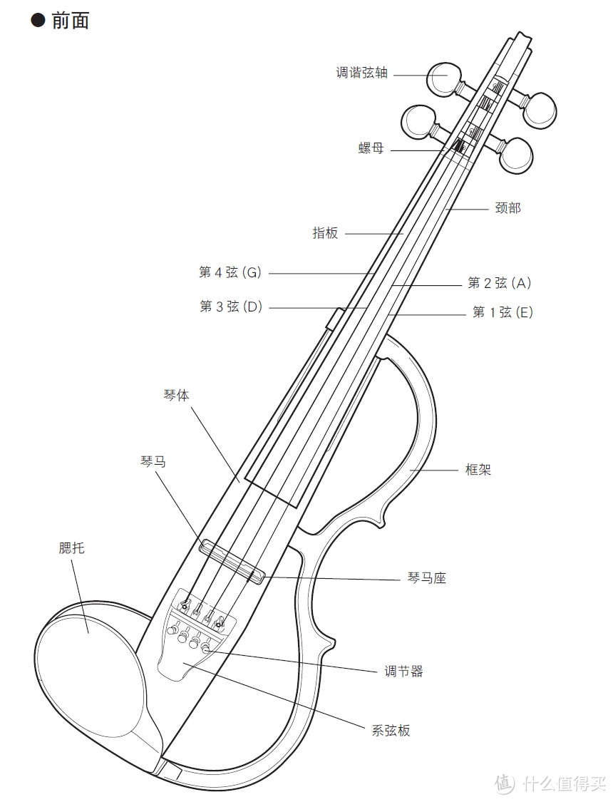 安静不扰民：YAMAHA 雅马哈 SV130 电子小提琴