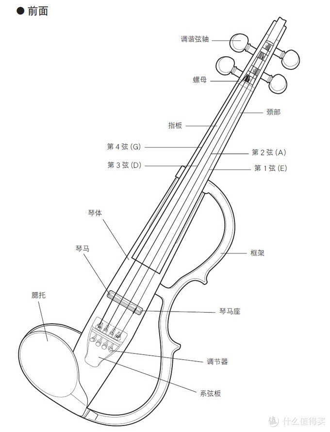 安静不扰民：YAMAHA 雅马哈 SV130 电子小提琴