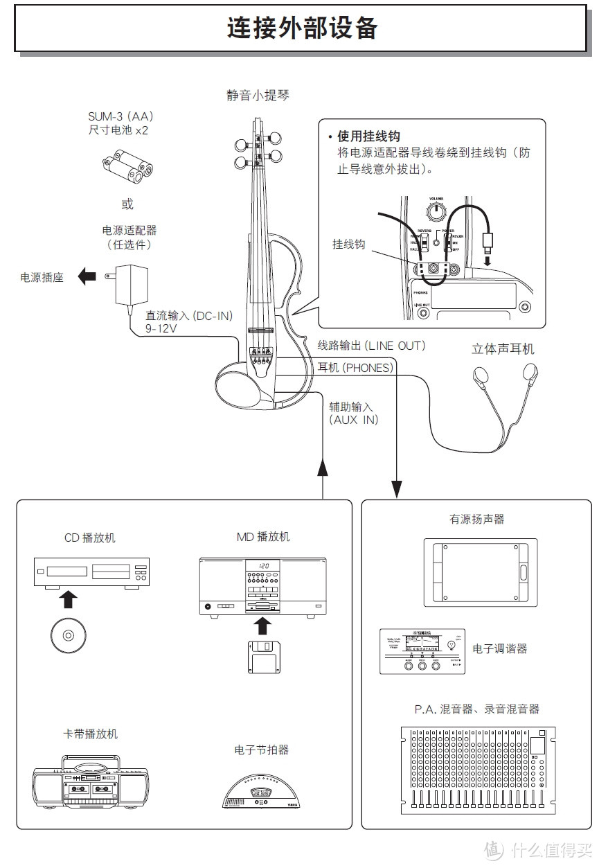 安静不扰民：YAMAHA 雅马哈 SV130 电子小提琴