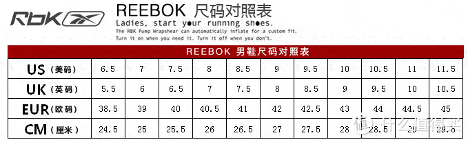 Reebok 锐步 Kamikaze I 神风I 和我们心中永远的"雨人"