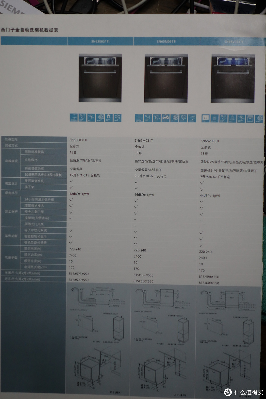 只爱做饭不爱洗碗：聊聊我家的SIEMENS 西门子 SN23E831TI 洗碗机