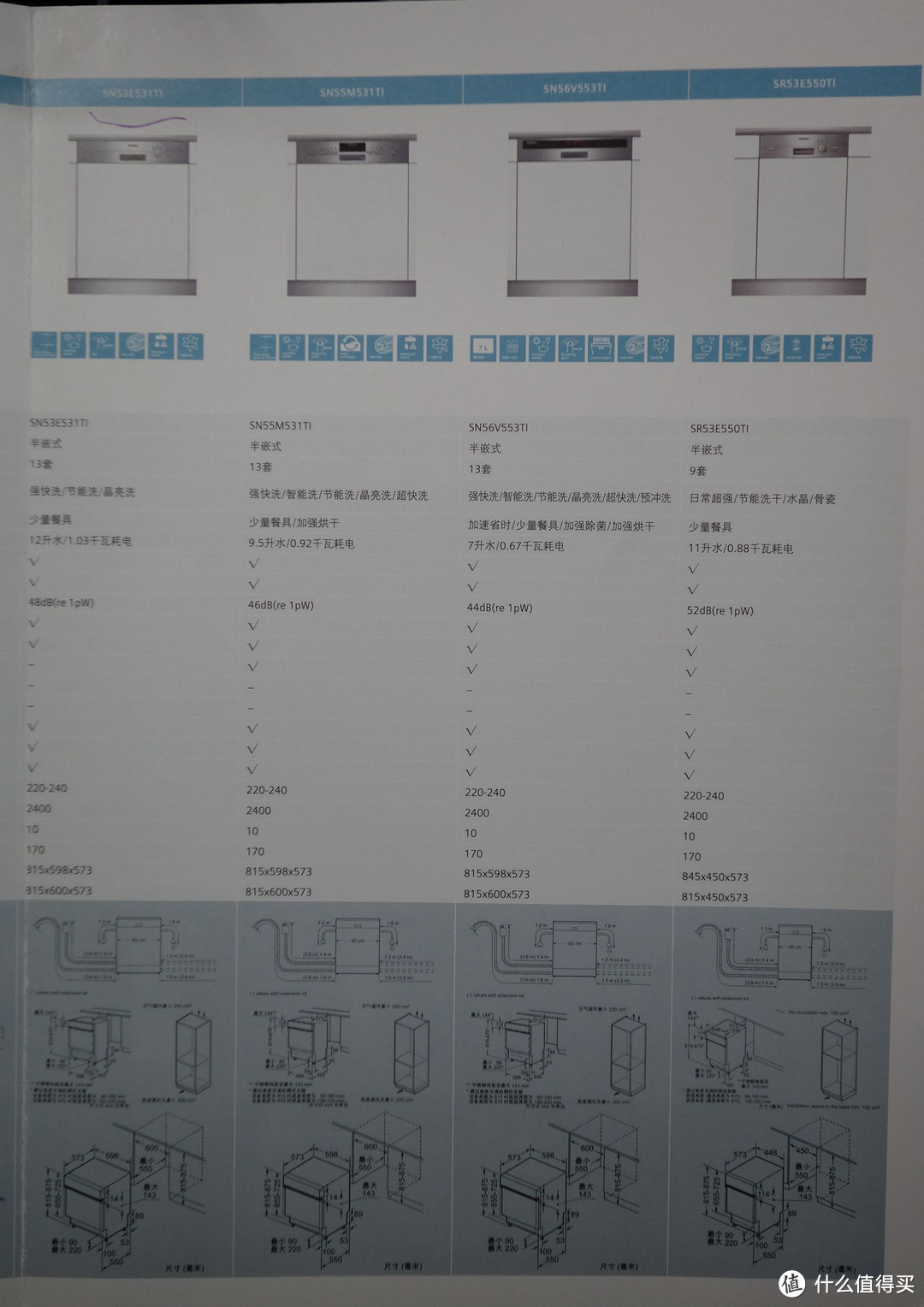 只爱做饭不爱洗碗：聊聊我家的SIEMENS 西门子 SN23E831TI 洗碗机