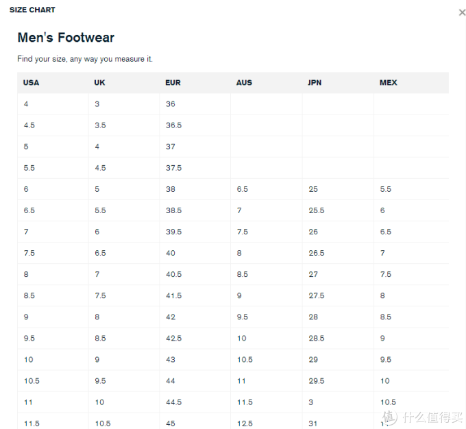 斯佩里男士短靴怎么样 斯佩里男士短靴质量怎么样 什么值得买