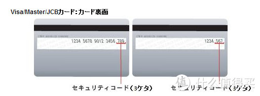 戴尔日本官网购物教程补遗