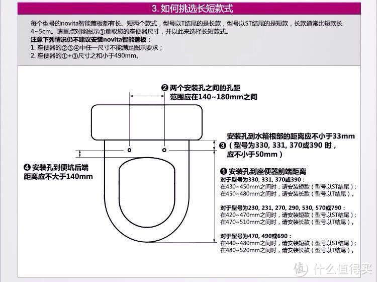 跟风买了个马桶盖：NOVITA 诺维达 ok330st 洁身器