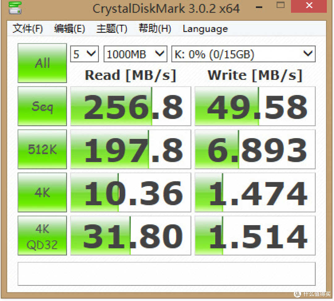 物尽其用：小容量固态硬盘变身计 — 金胜 M2 NGFF 转USB3.0移动硬盘盒