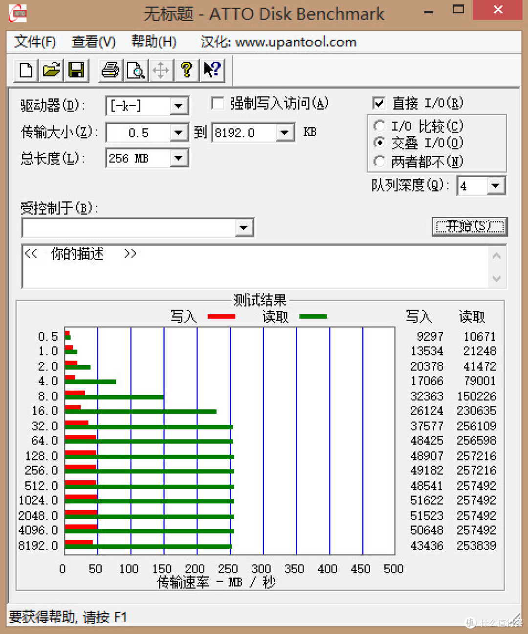 物尽其用：小容量固态硬盘变身计 — 金胜 M2 NGFF 转USB3.0移动硬盘盒