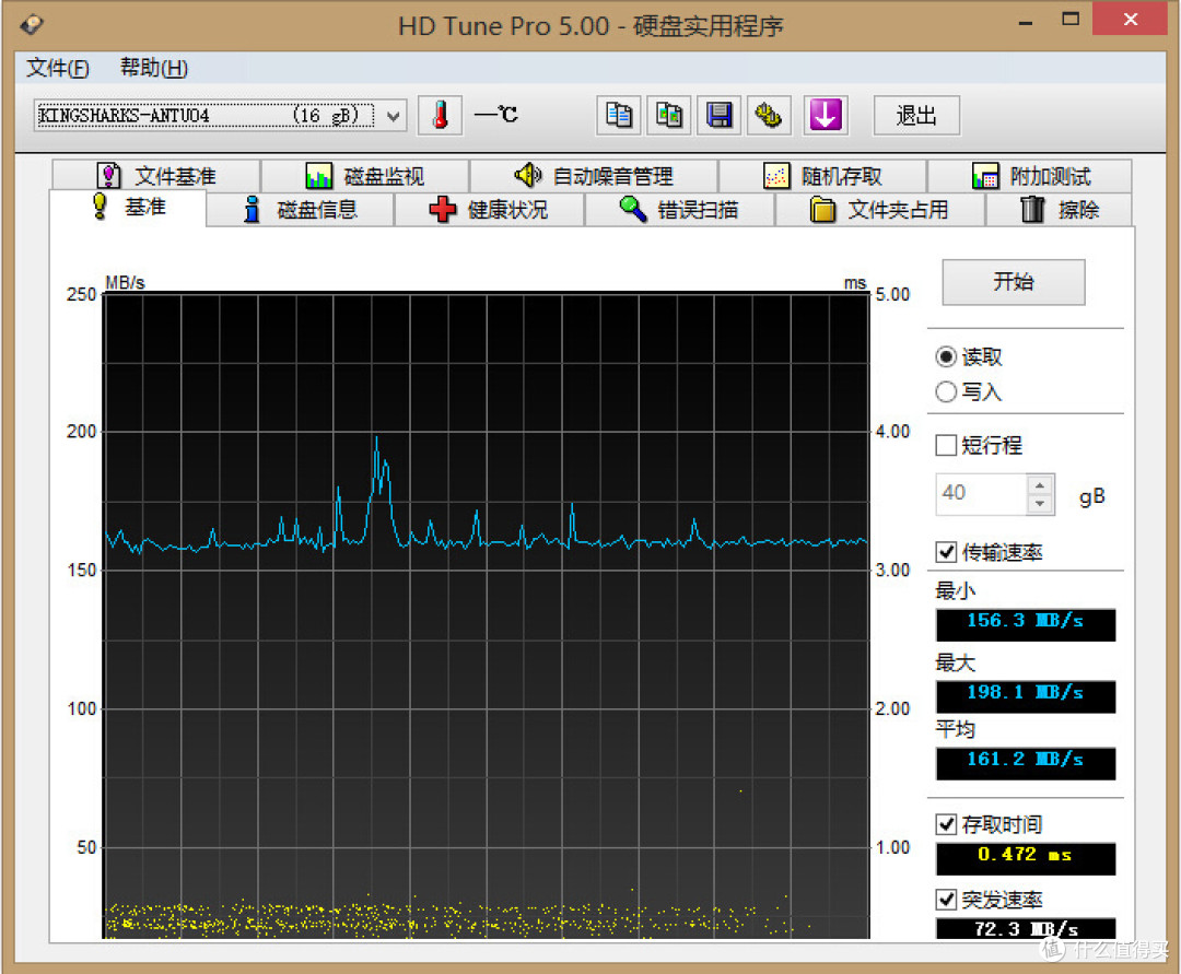 物尽其用：小容量固态硬盘变身计 — 金胜 M2 NGFF 转USB3.0移动硬盘盒