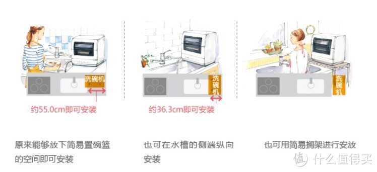 为我家的Panasonic 松下 WQP4-TG1 洗碗机正名