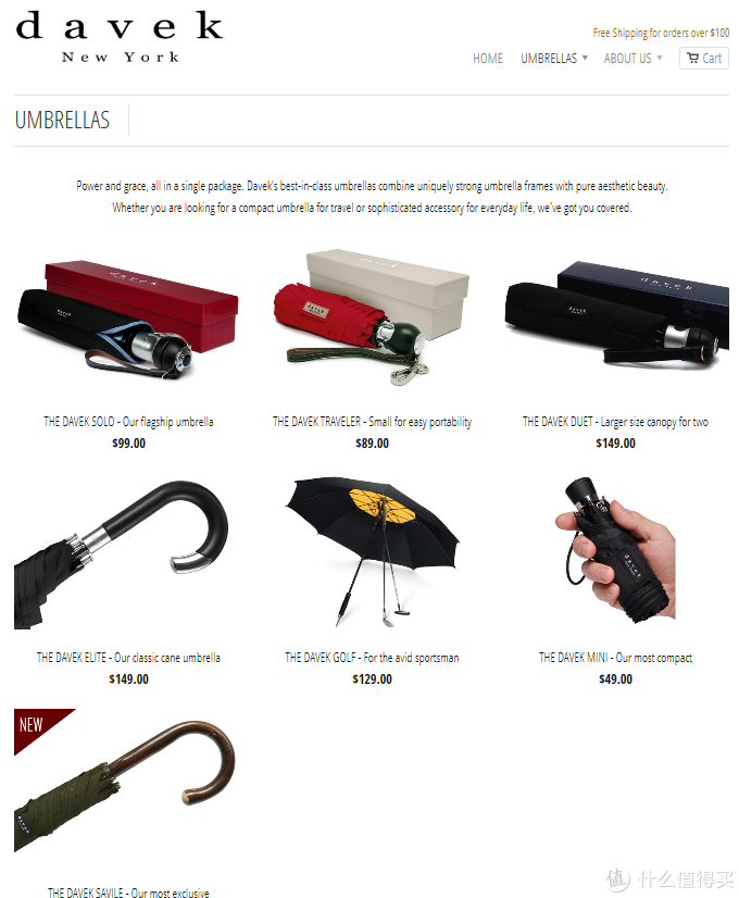 davek mini compact umbrella