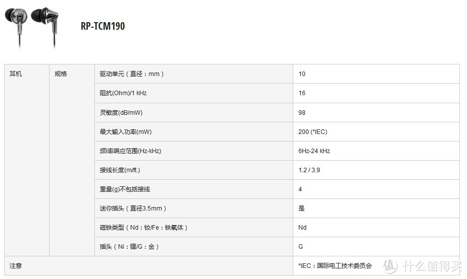 清澈明亮-松下RP-TCM190入耳式耳麦评测