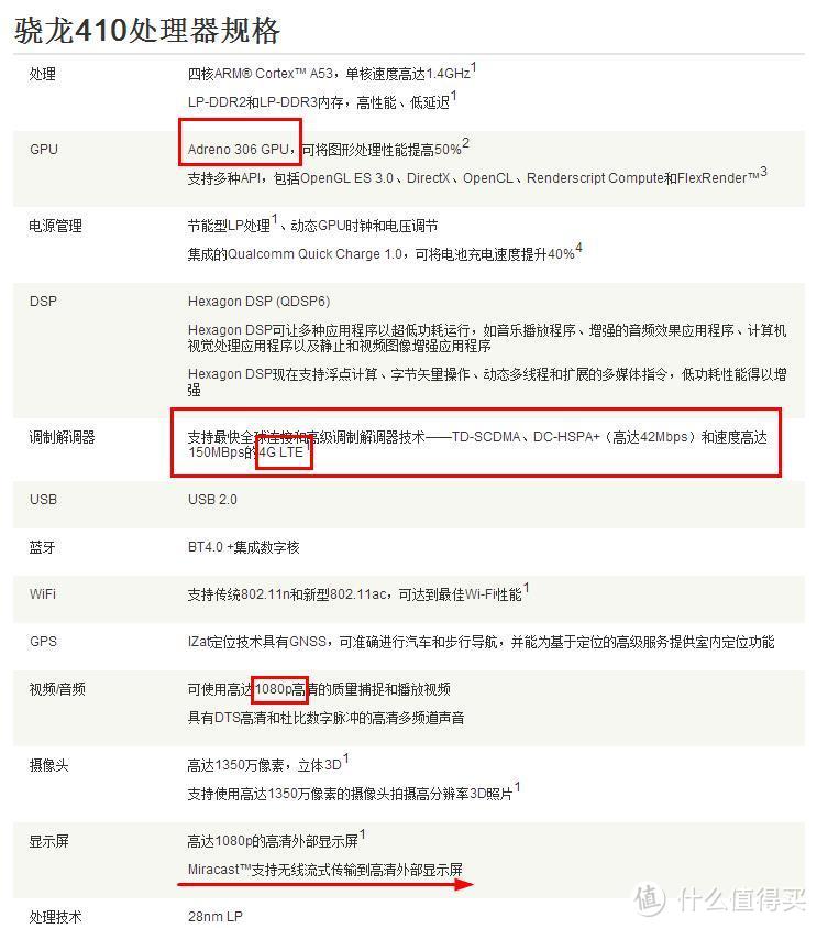 “船大早转弯”战略开始见效—联想乐檬K3白色版测评