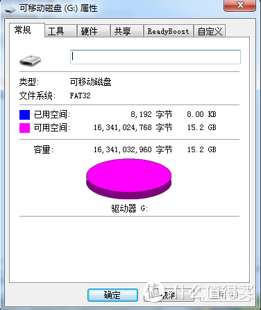 索大法的黑科技：SONY A7r 模型 USB 闪存U盘