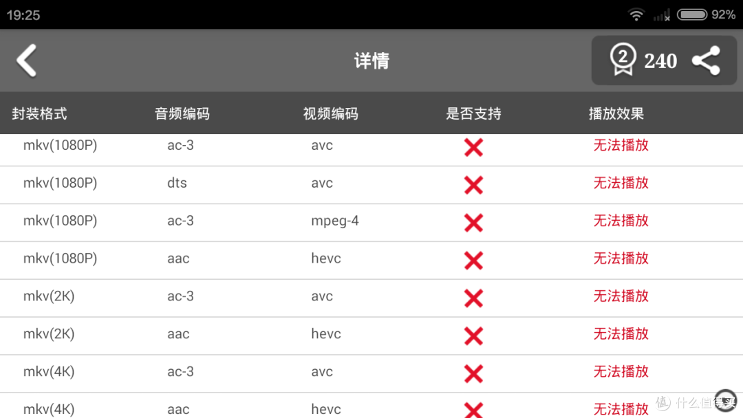 Lenovo 联想 乐檬K3 智能手机 开箱评测