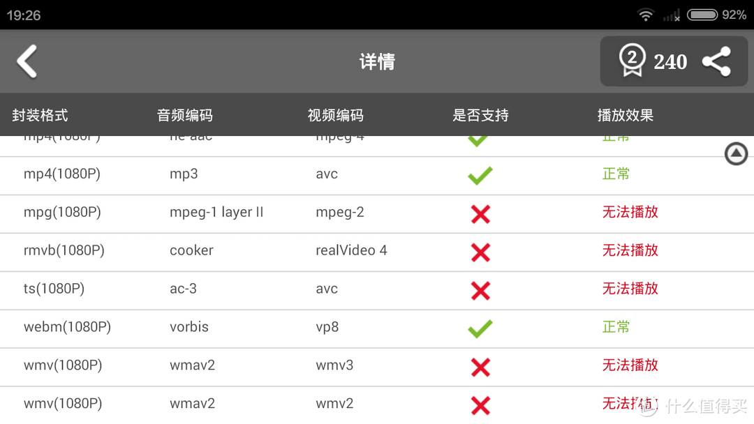 Lenovo 联想 乐檬K3 智能手机 开箱评测