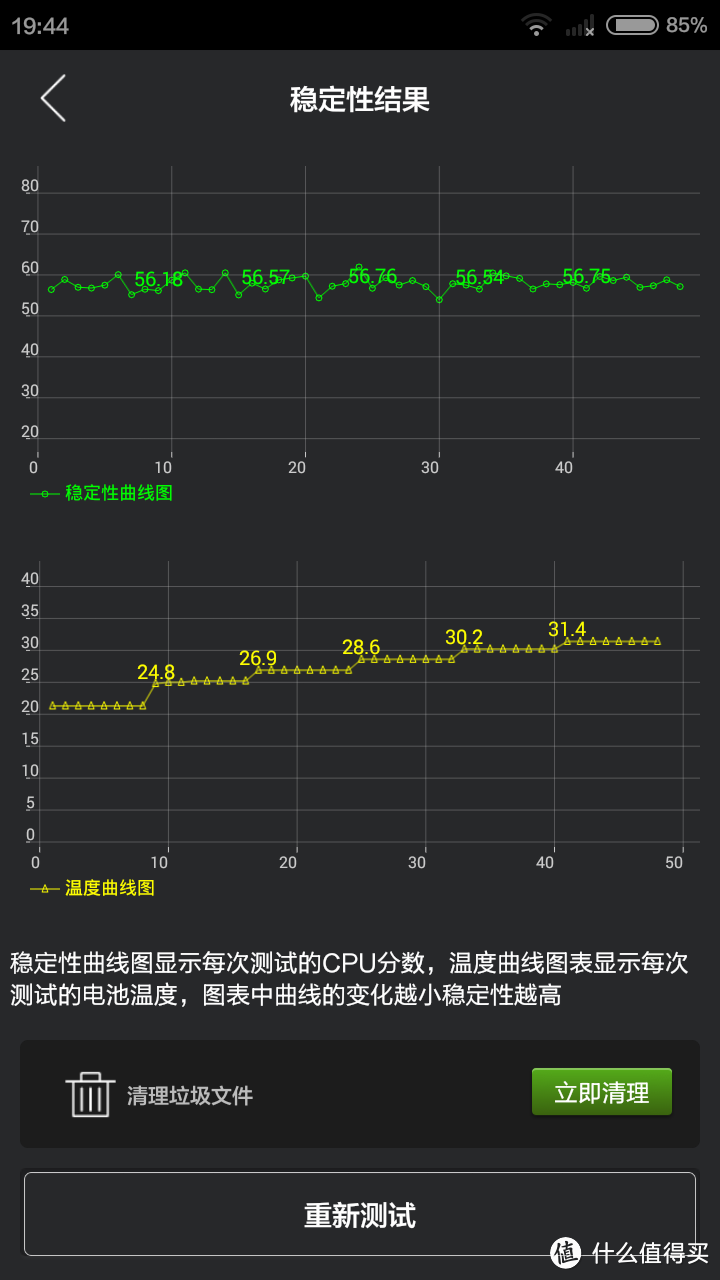 Lenovo 联想 乐檬K3 智能手机 开箱评测