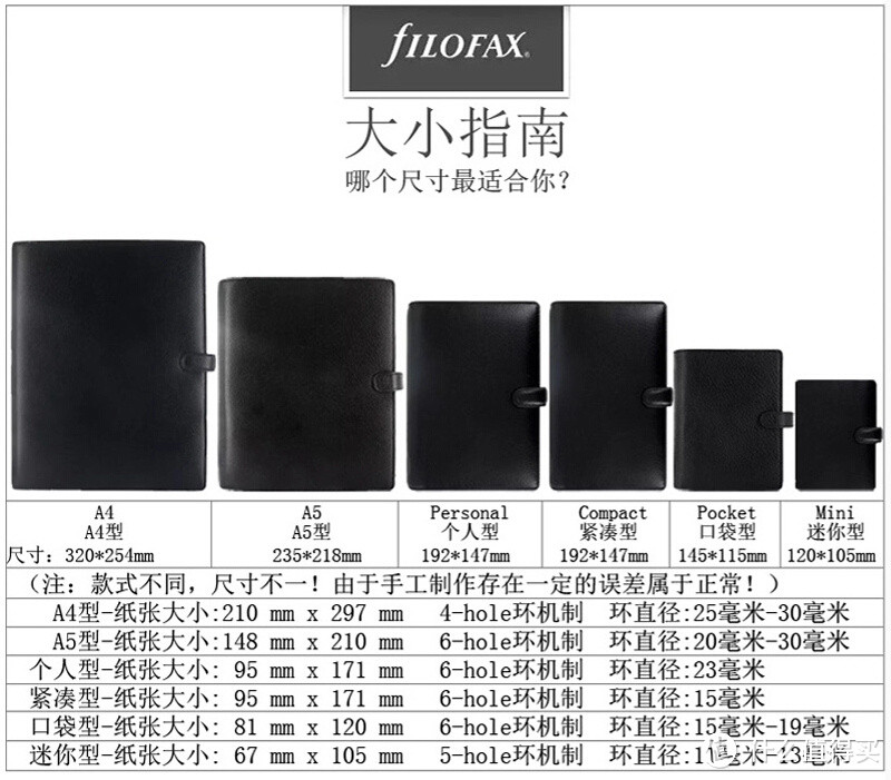 文具控S02E03：Filofax PENNYBRIDGE ZIp compact 活页记事本