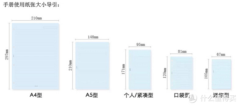 文具控S02E03：Filofax PENNYBRIDGE ZIp compact 活页记事本