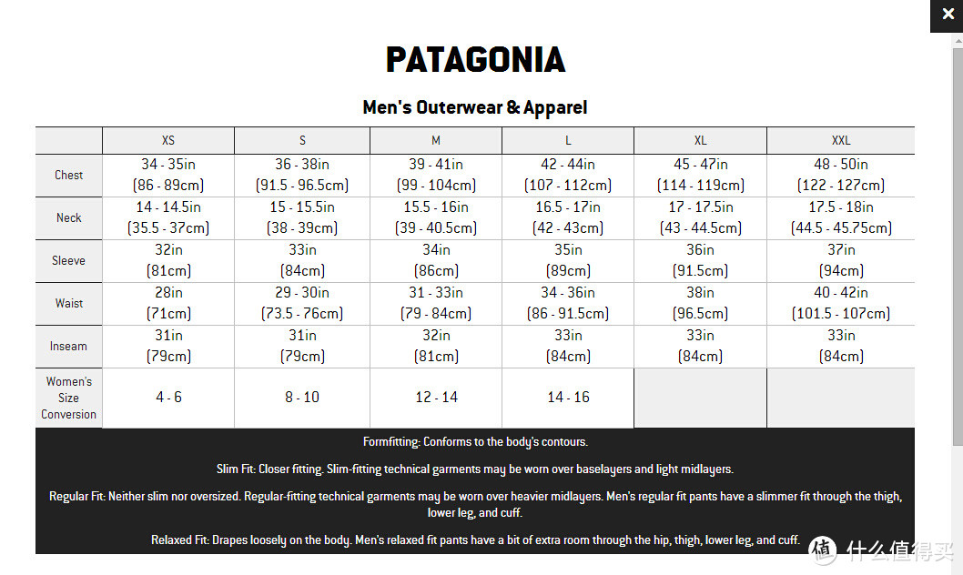 Patagonia 巴塔哥尼亚 Fitz Roy Down Jacket 户外羽绒夹克