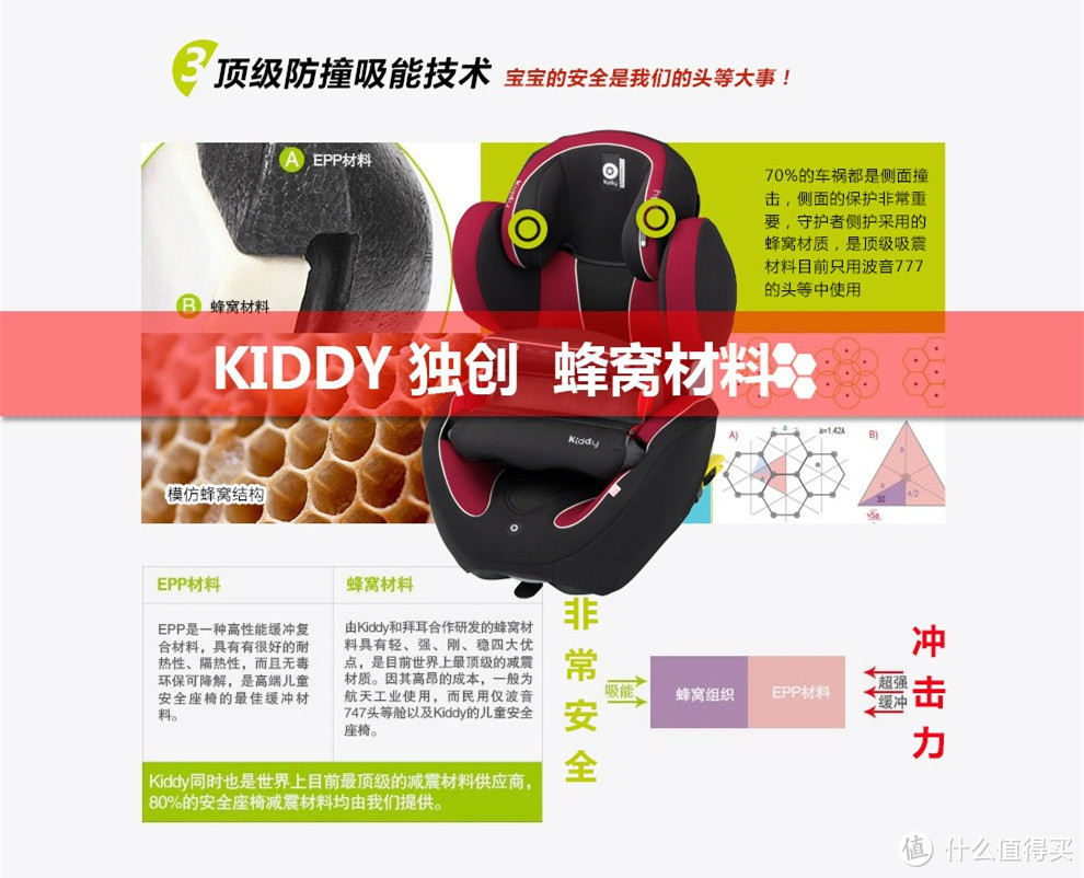 Kiddy 奇蒂 phoenixfix-pro2 凤凰骑士2代 儿童汽车安全座椅