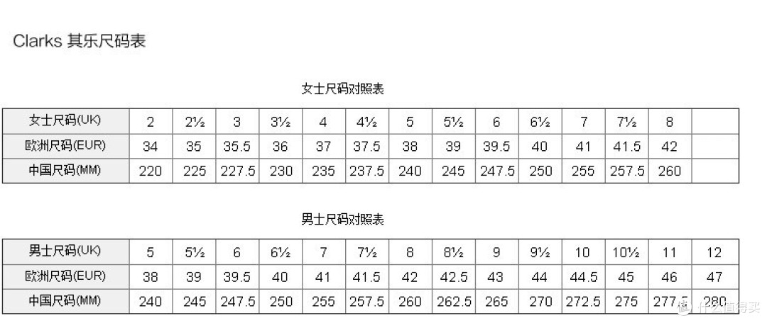 送给长辈的礼物:Clarks 其乐Un.系列 venton 男款休闲皮鞋