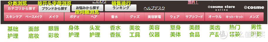 热辣直播：日本综合美妆网Cosme.com购物攻略