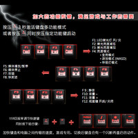 酷冷至尊 烈焰枪 旗舰版红轴 机械键盘使用体验(灯光|做工|键帽)