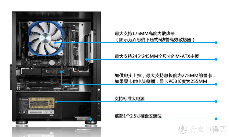 JONSBO 乔思伯 C3 全铝机箱 装机实例