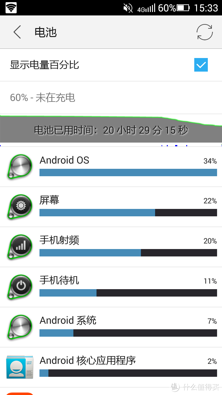 『我是称职的备机吧』 联想乐檬 K3 日常使用体验&刷入MIUIV6体验