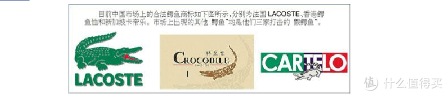 美国Lacoste 鳄鱼官网海淘攻略，手把手教程