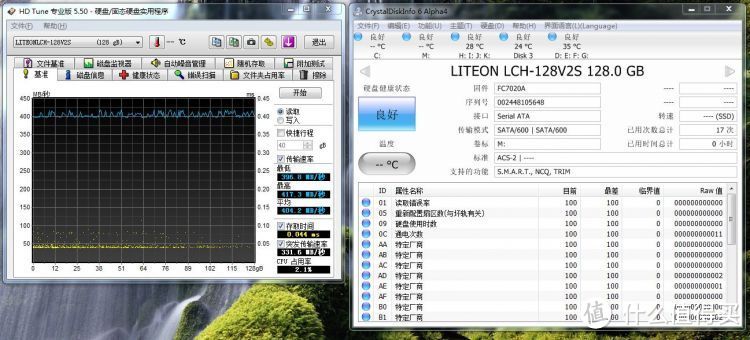 不务正业的搅局者：LITEON 建兴 ZETA系列 128G SSD固态硬盘