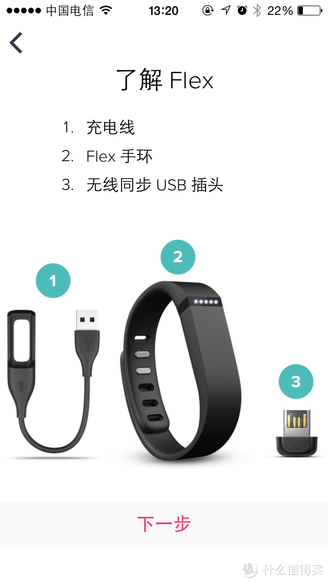 ebay神价入手Fitbit Flex智能手环