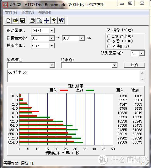 没有最低只有更低：移动硬盘“跳水王” Seagate 希捷新睿翼（5T、USB3.0 、3.5寸) 入手体验