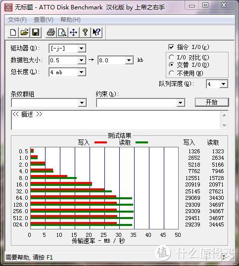 没有最低只有更低：移动硬盘“跳水王” Seagate 希捷新睿翼（5T、USB3.0 、3.5寸) 入手体验