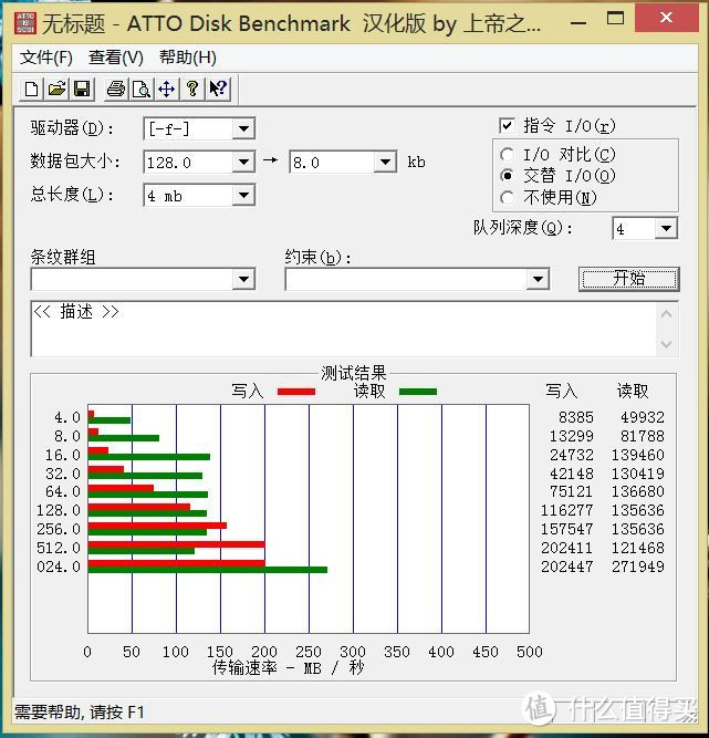 没有最低只有更低：移动硬盘“跳水王” Seagate 希捷新睿翼（5T、USB3.0 、3.5寸) 入手体验