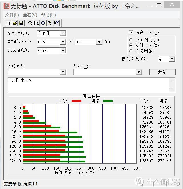 没有最低只有更低：移动硬盘“跳水王” Seagate 希捷新睿翼（5T、USB3.0 、3.5寸) 入手体验