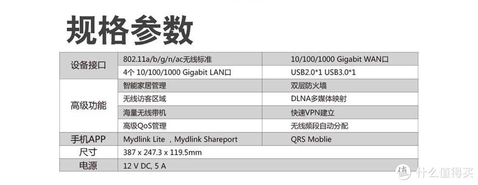 大脑发热入手 D-Link 友讯 DIR-890L 11AC 3200M双频千兆云路由 开箱