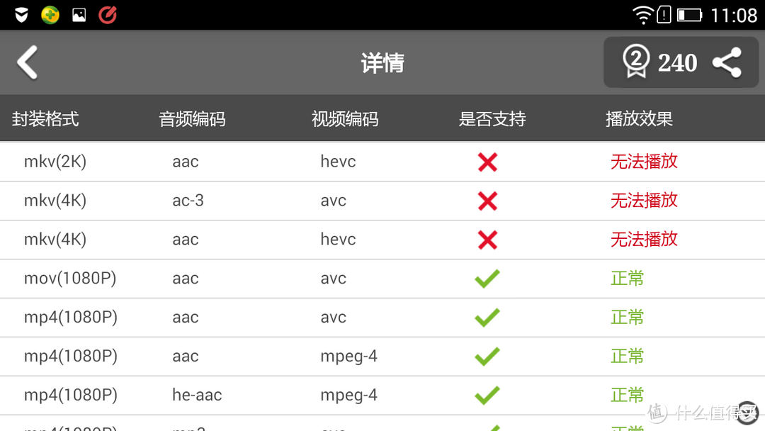 联想乐檬K3 - 少年的速度与老年的态度