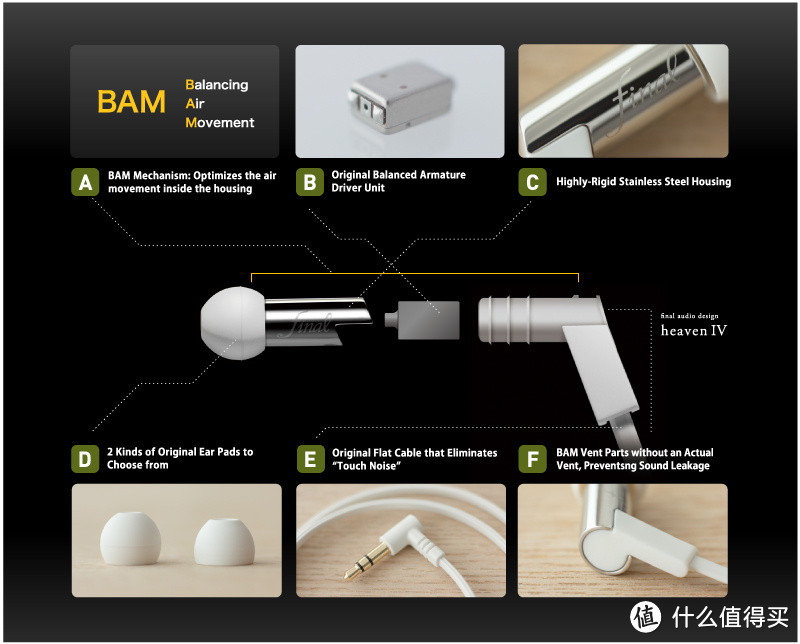 入手小众品牌 Final heaven IV 耳机