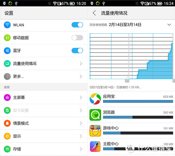 这颗柠檬不太酸-联想乐檬K3体验感受