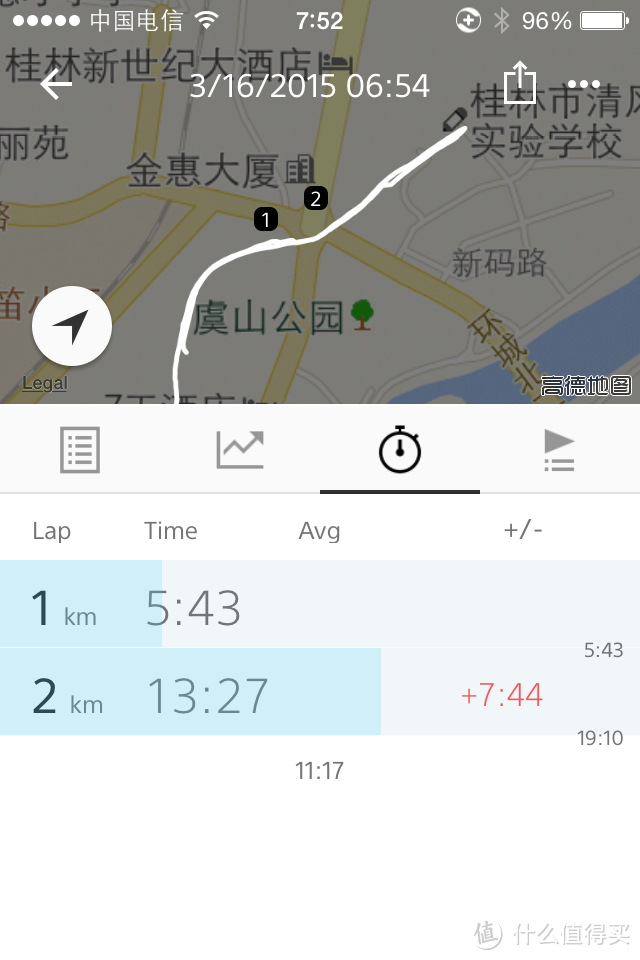 Sony 索尼 Smart B-Trainer 智能运动耳机