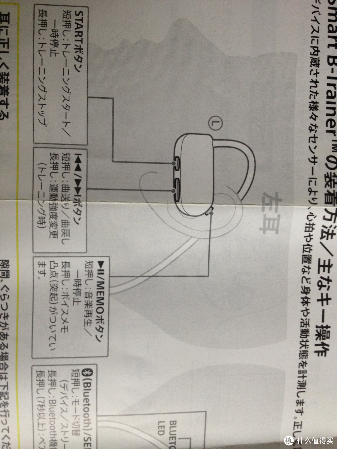 Sony 索尼 Smart B-Trainer 智能运动耳机