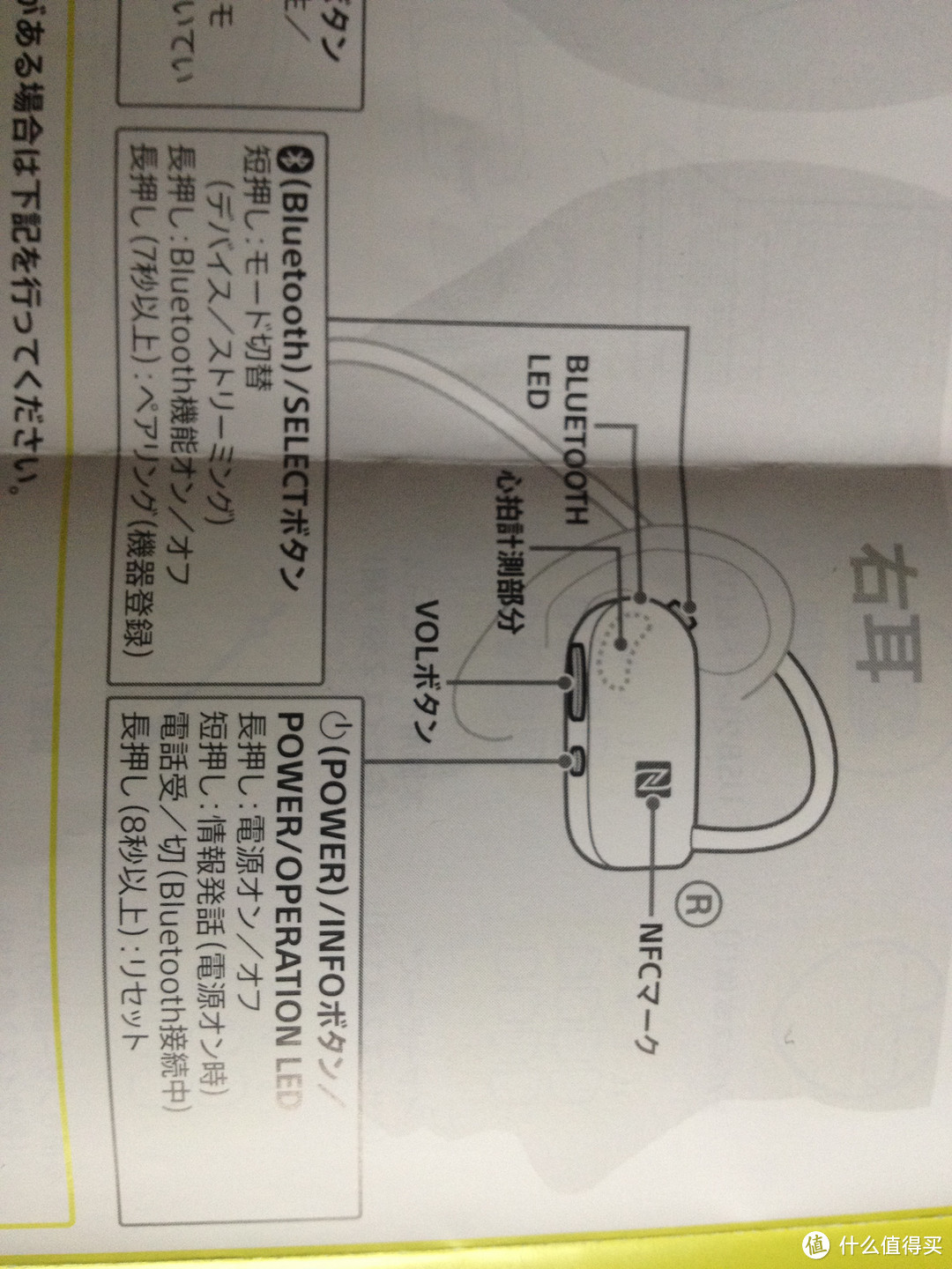 Sony 索尼 Smart B-Trainer 智能运动耳机