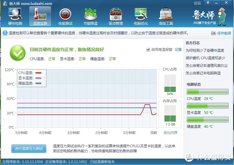 年少的轻狂：DELL 戴尔 1420 笔记本加装水冷散热