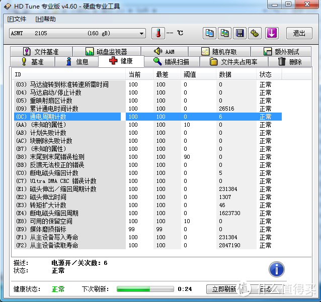 在值与弃的边缘：二手Intel 英特尔 320 160G SSD固态硬盘 入手体验