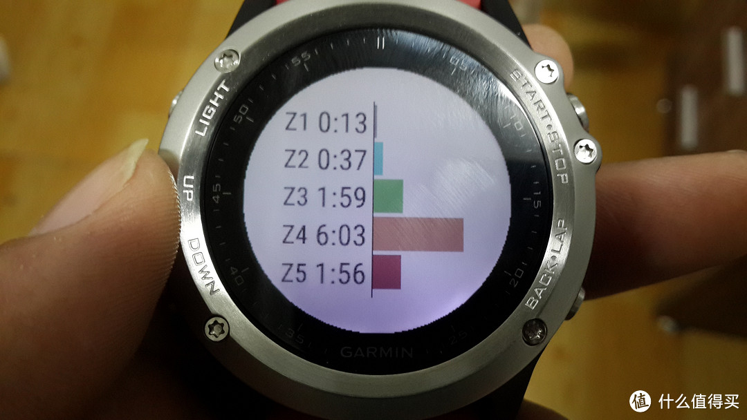 港版GARMIN 佳明 fenix3 GPS手表 抢先入手+简单功能体验