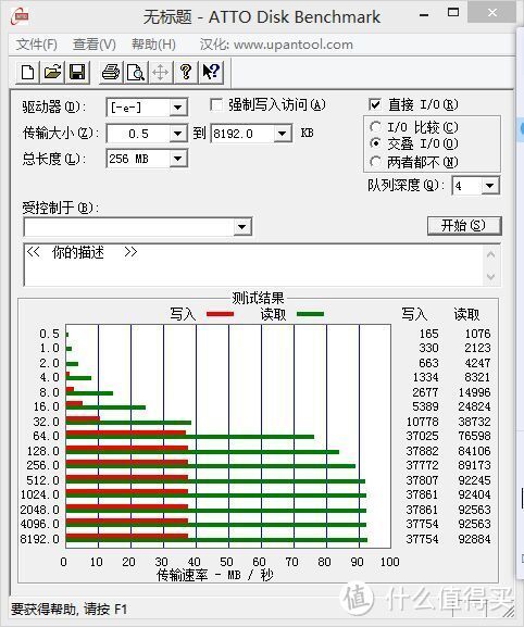 PNY 必恩威 Elite Performance 256GB SD存储卡