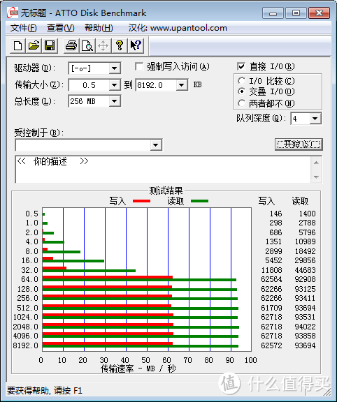 PNY 必恩威 Elite Performance 256GB SD存储卡