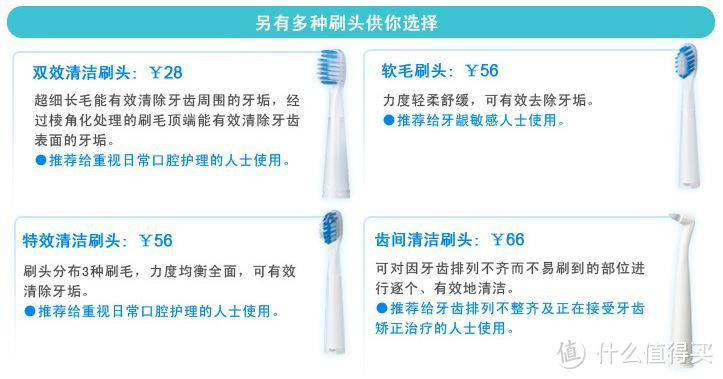 电动牙刷初体验：OMRON 欧姆龙 HT-B201 声波电动牙刷