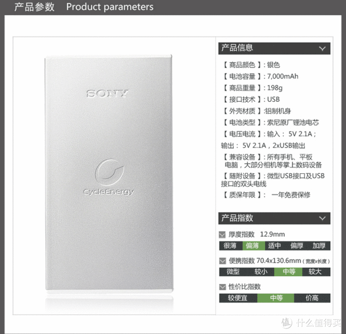 数据来说话：SONY 索尼 CP-F2L 7000MAH 移动电源 简单拆解及入手体验